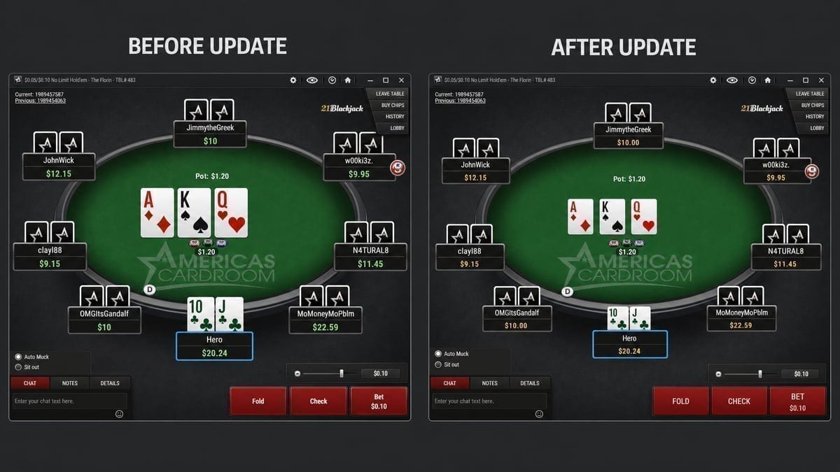 Side-by-side comparison of GGPoker's old and new table interface showing reduced card and font sizes